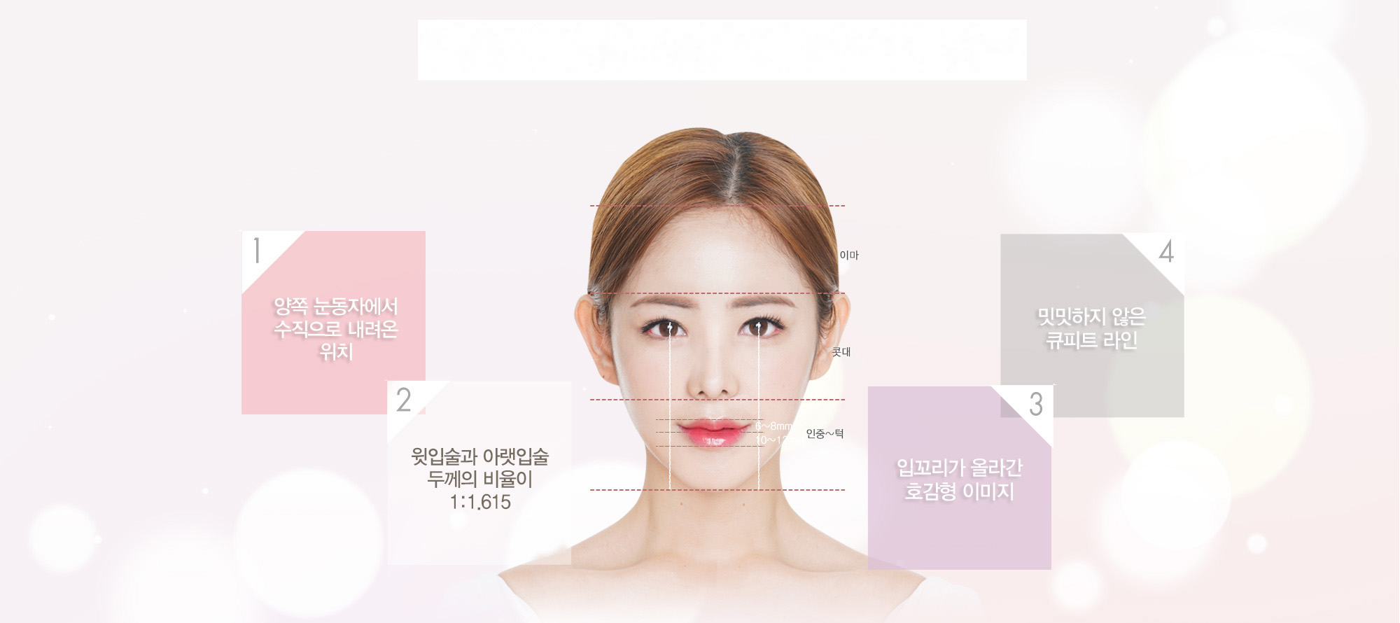 Tỷ lệ vàng lý tưởng nhất của môi 1:1.615 — vị trí hạ thẳng đứng từ hai đồng tử, tỷ lệ độ dày môi trên và môi dưới là 1:1.615, hình ảnh thiện cảm với khóe môi hướng lên, đường Cupid rõ nét, không nhạt nhòa